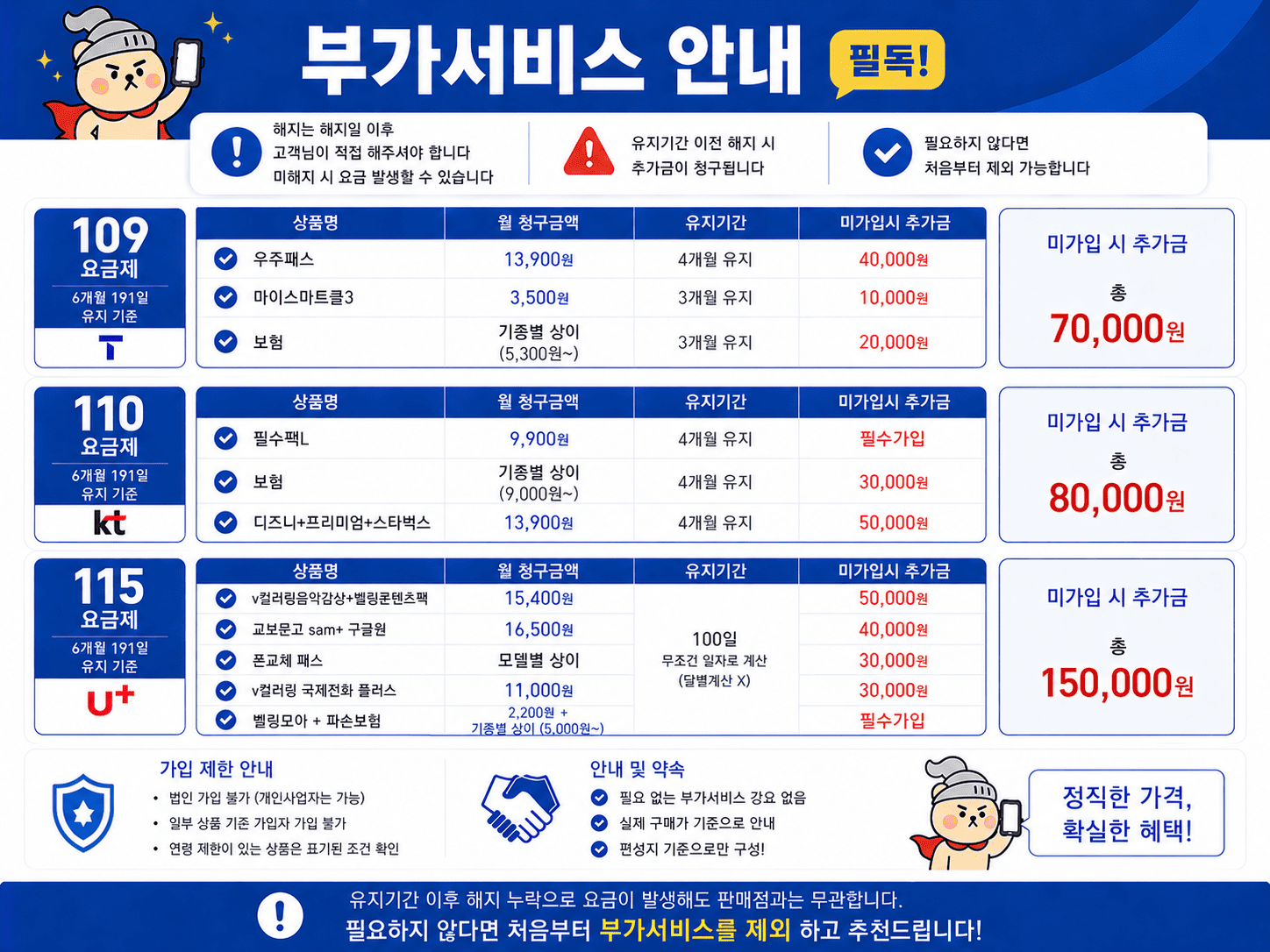 휴대폰성지 폰키호테 광명점 시세표 사진 7