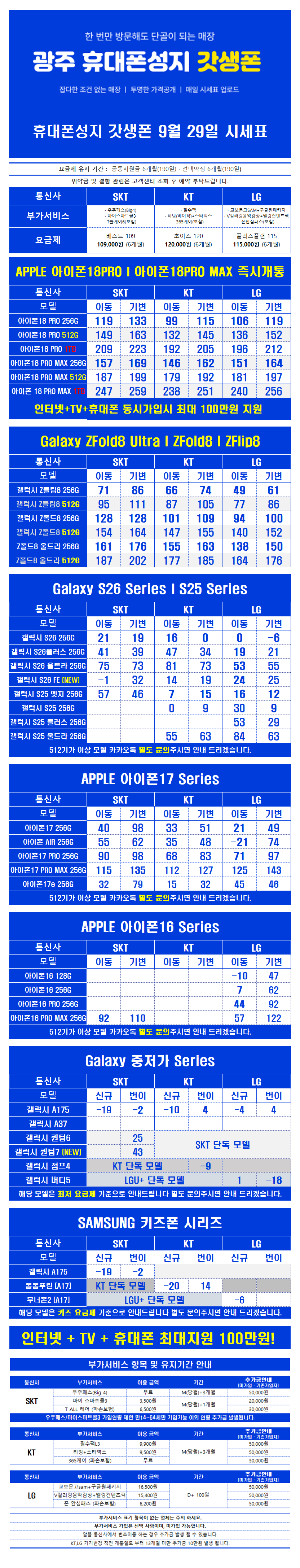 휴대폰성지 시세표