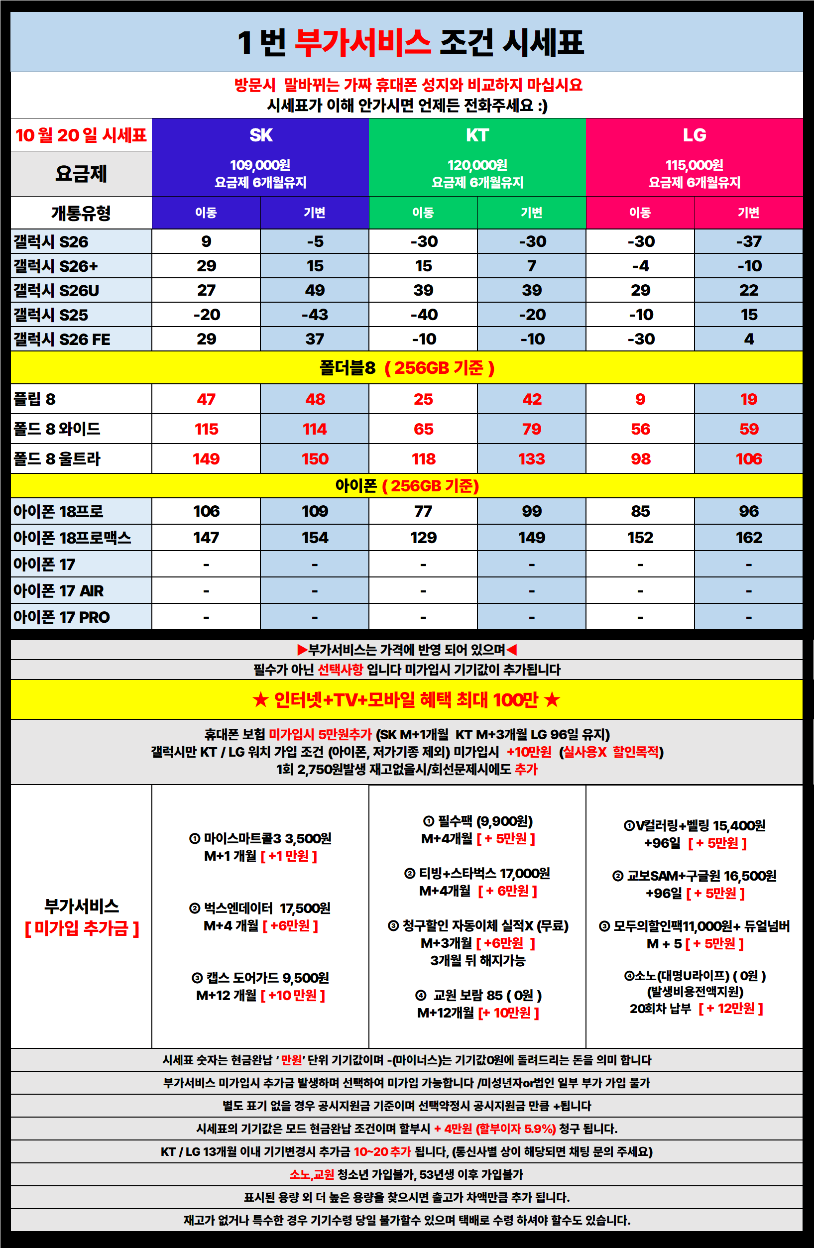휴대폰성지 시세표