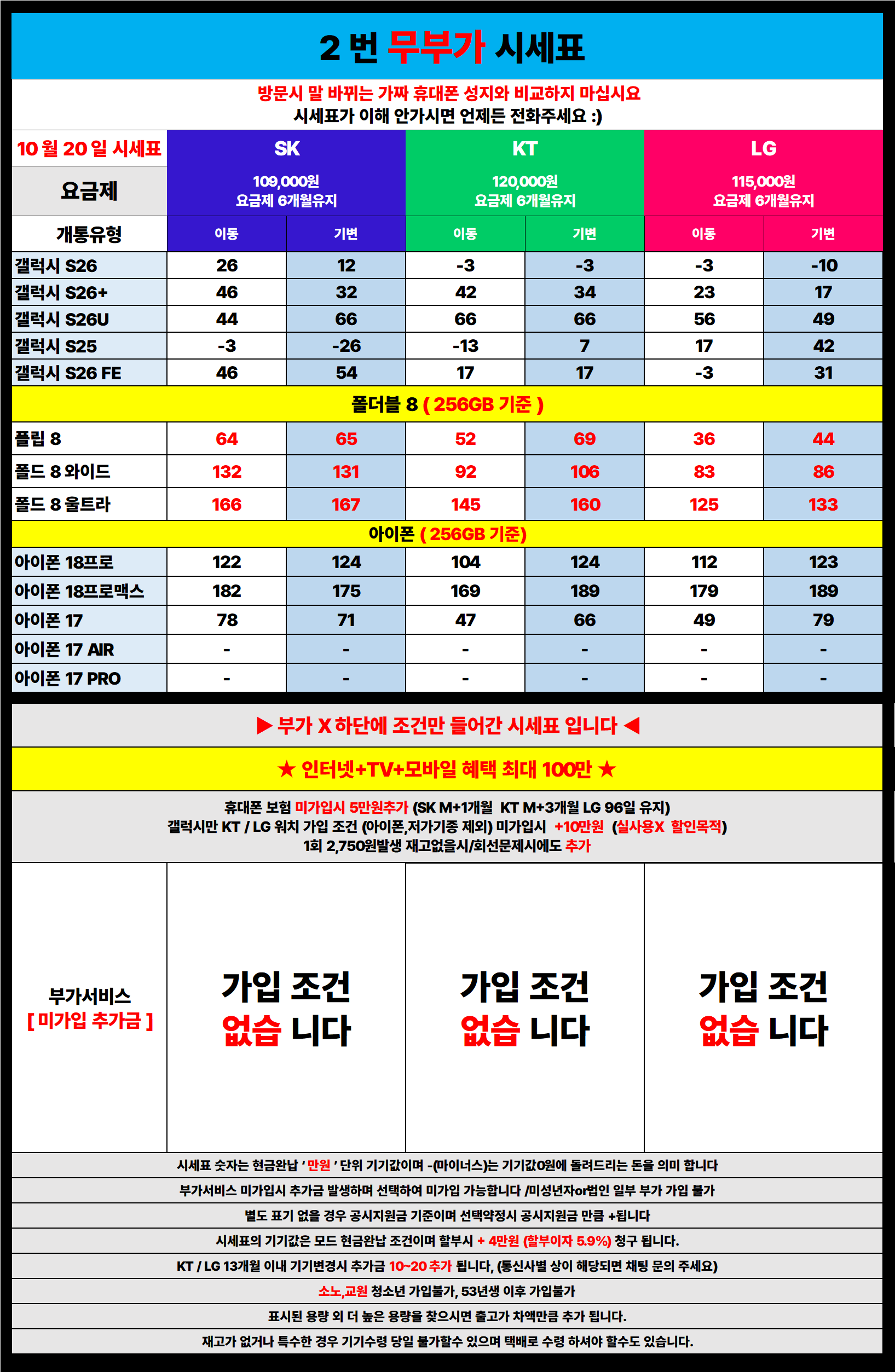 휴대폰성지 시세표 사진 2