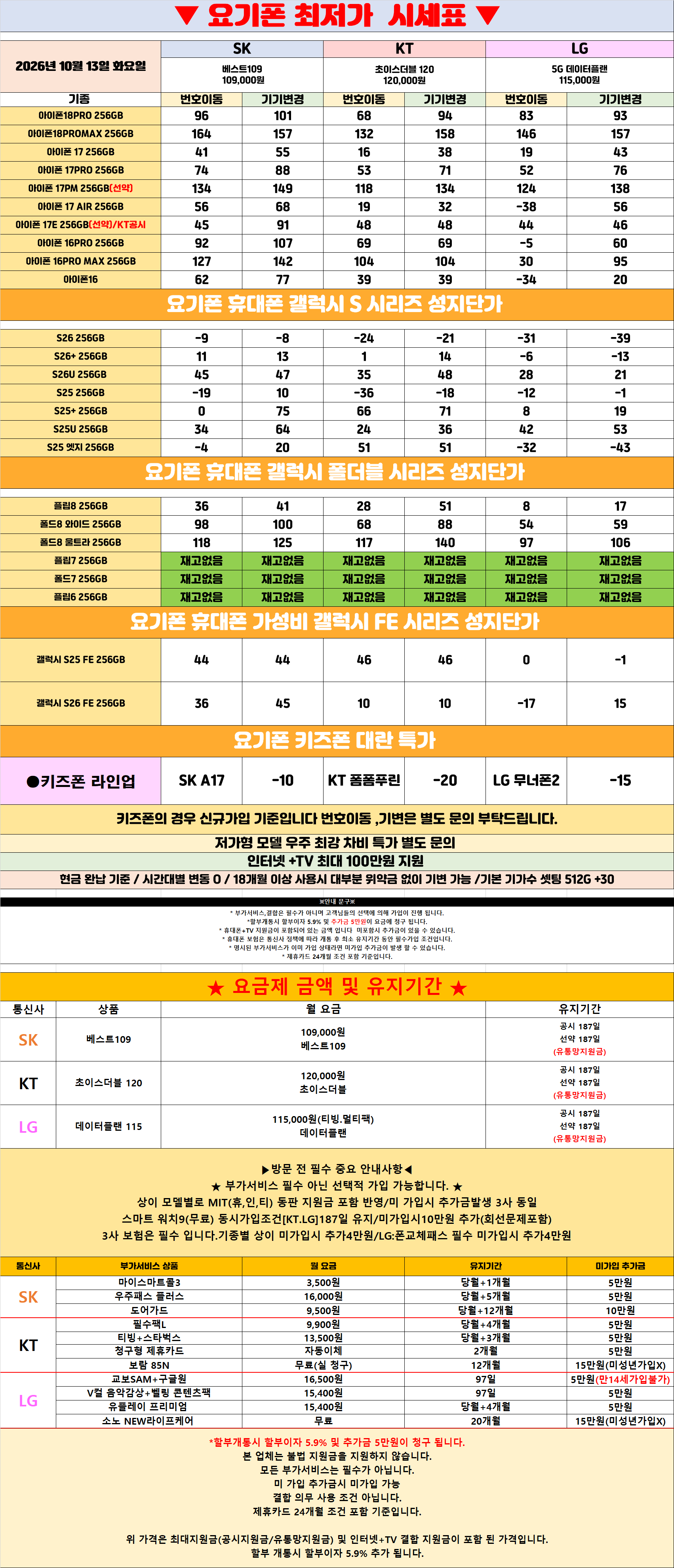 32070615dab58dc84ec7cf3b2de25105_1791878479_3545.png 휴대폰성지 시세표 사진 2