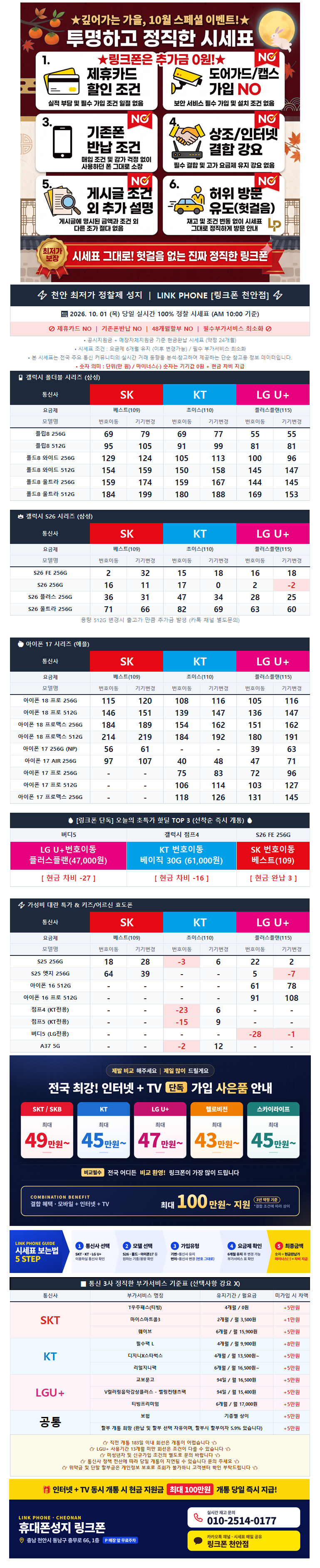 테스트 시세표 사진 2