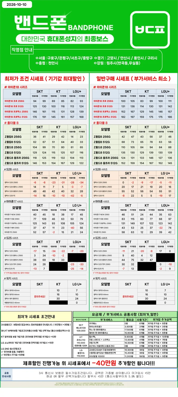 휴대폰성지 밴드폰 중랑점 시세표 사진 3