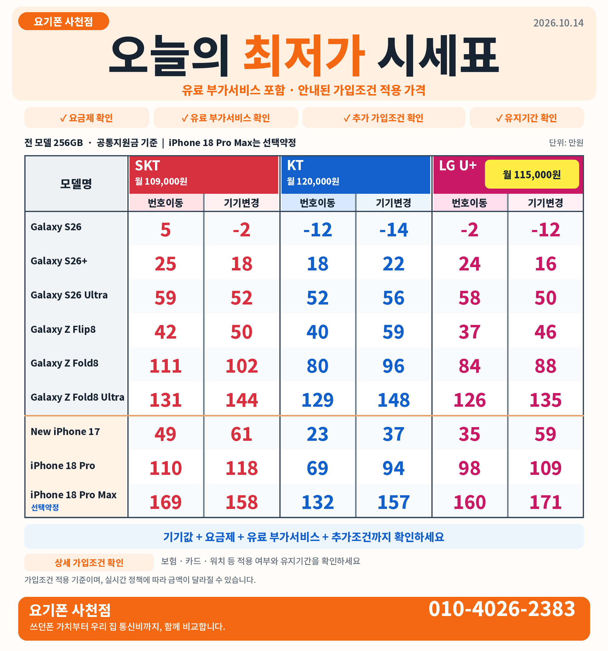 5f4509cc313312948d1894885fab2222_1791985193_5684.png 요기폰 사천점 시세표
