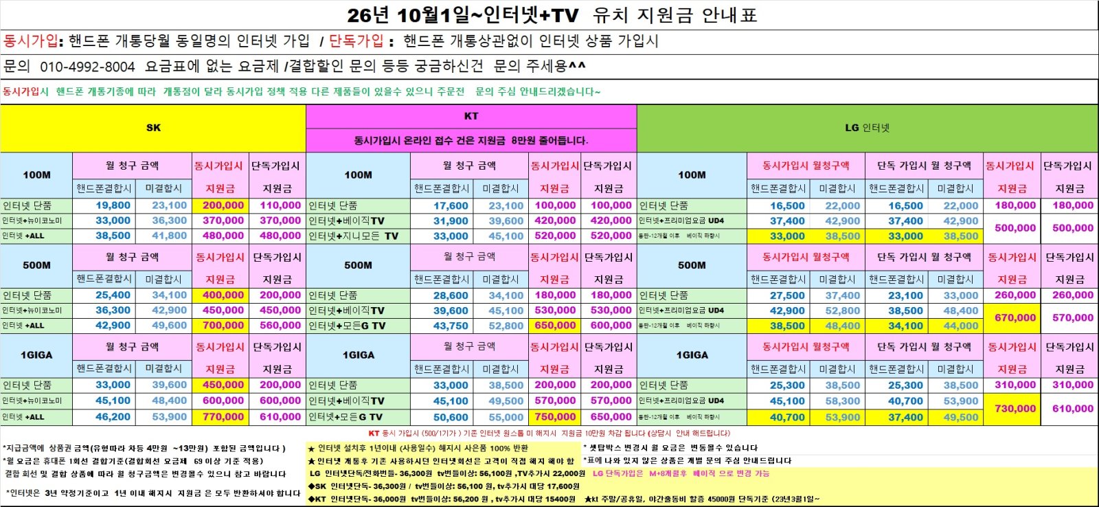 63c22867128b25159567d67025e750bb_1791519836_219.jpg 지모바일 시세표 사진 7