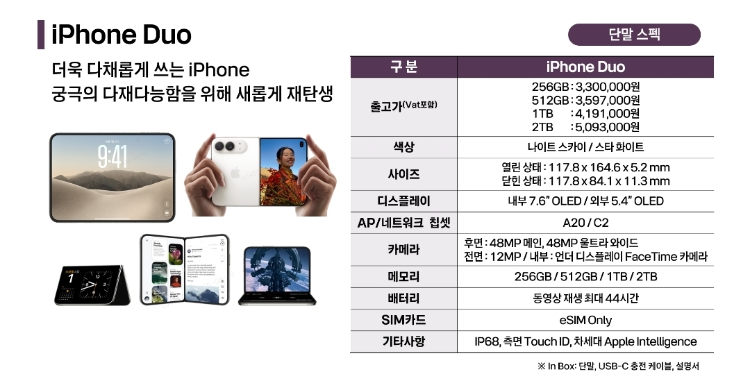 63c22867128b25159567d67025e750bb_1791520279_9962.jpg 지모바일 시세표 사진 2