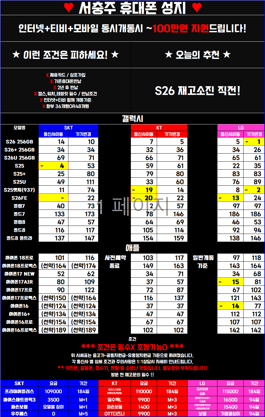 네일카롱 시세표