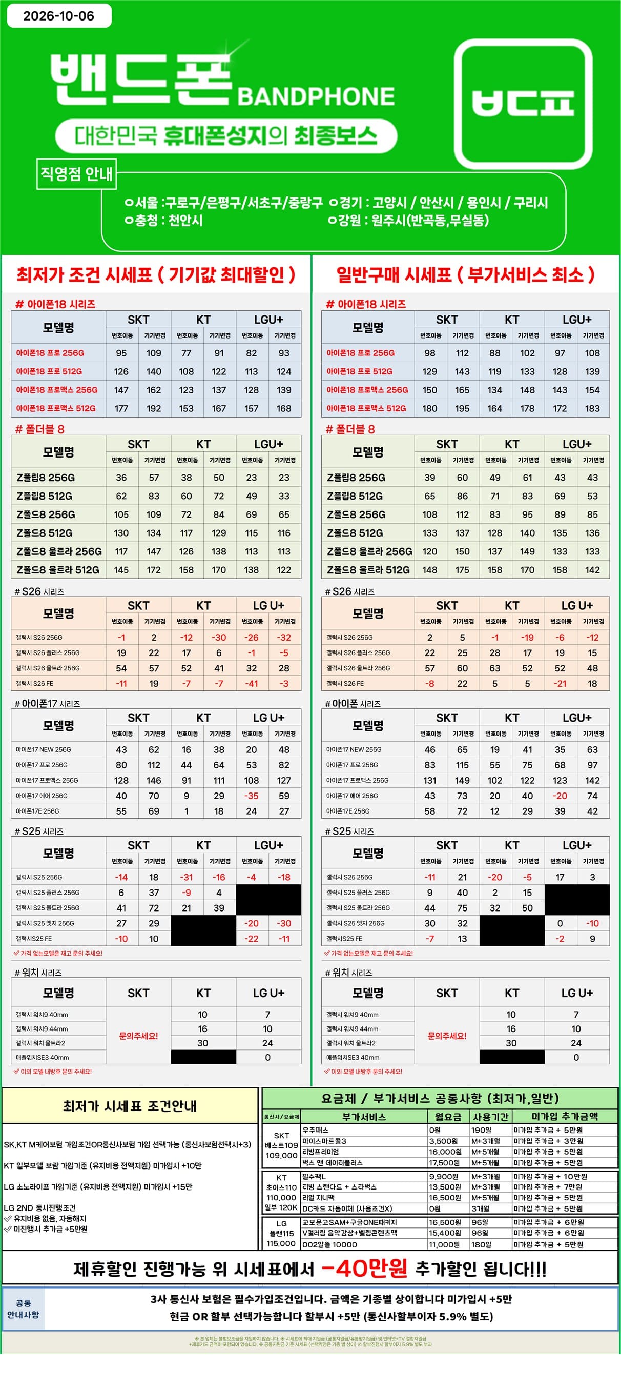 휴대폰성지 밴드폰 일산점 시세표 사진 5