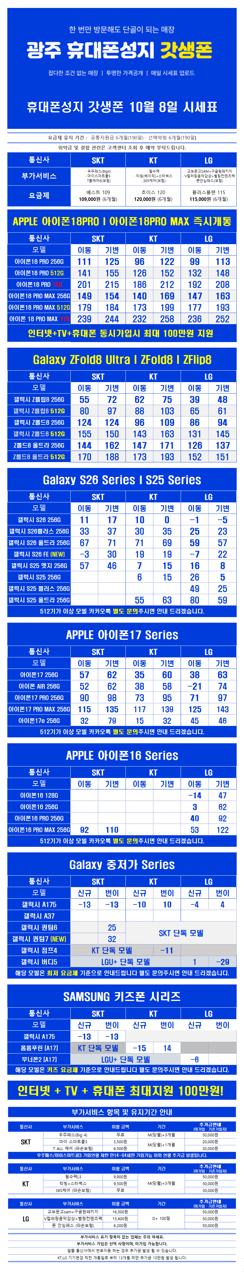 휴대폰성지 시세표