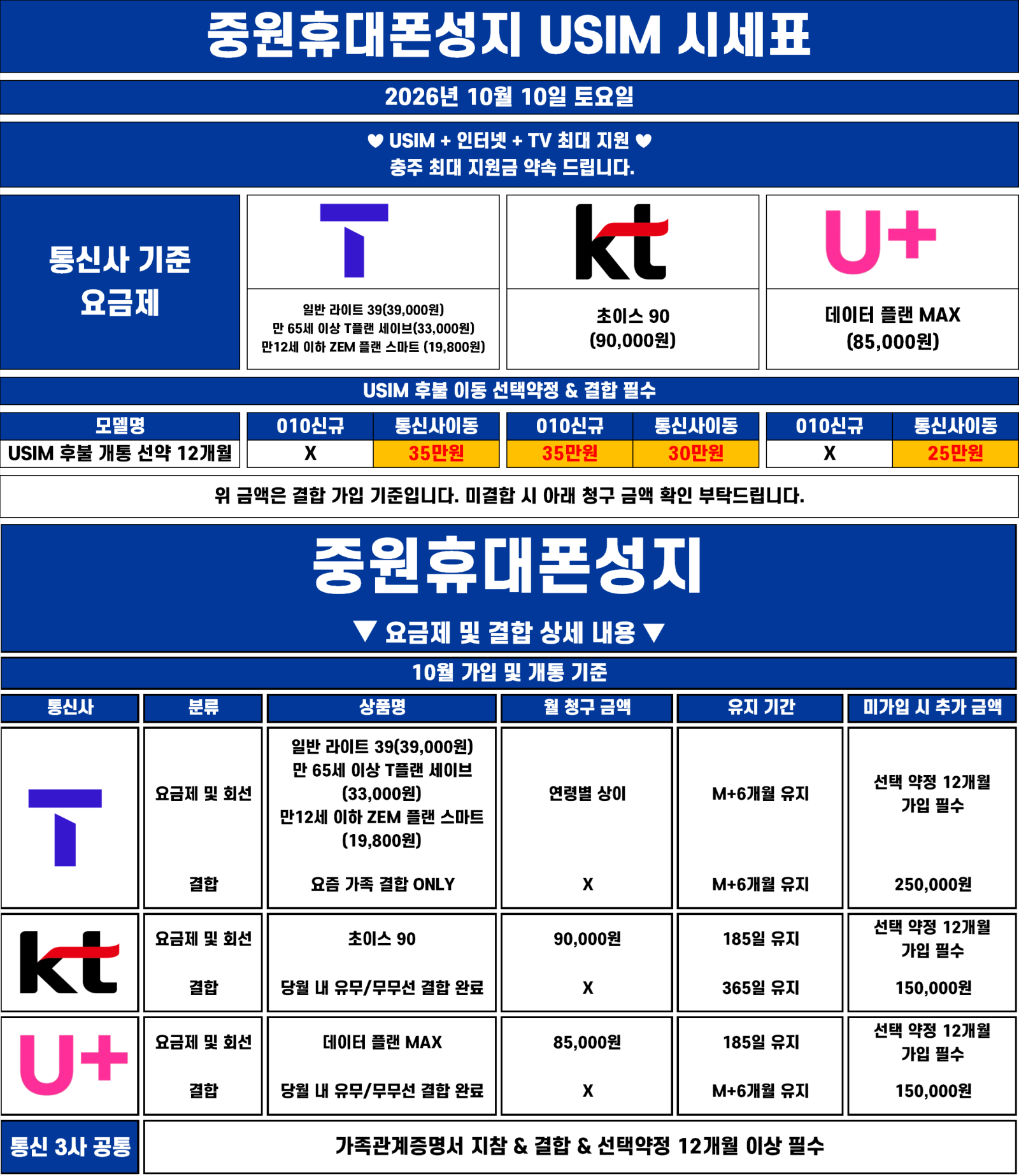 중원휴대폰성지 시세표 사진 2