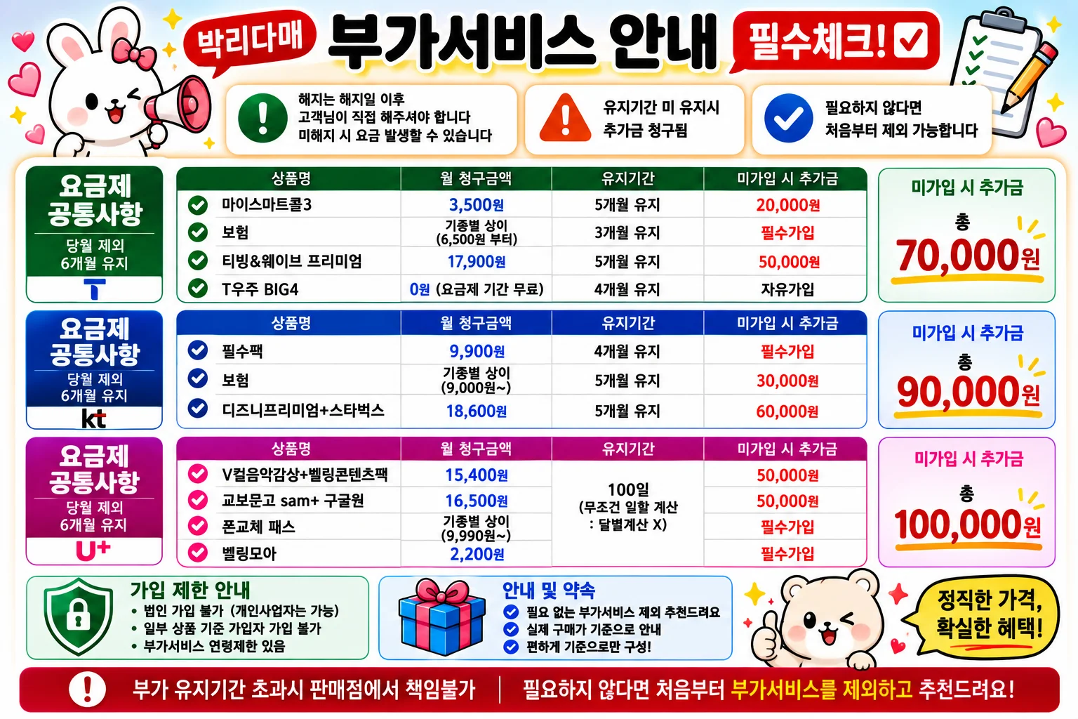 탑모바일 시세표 사진 3