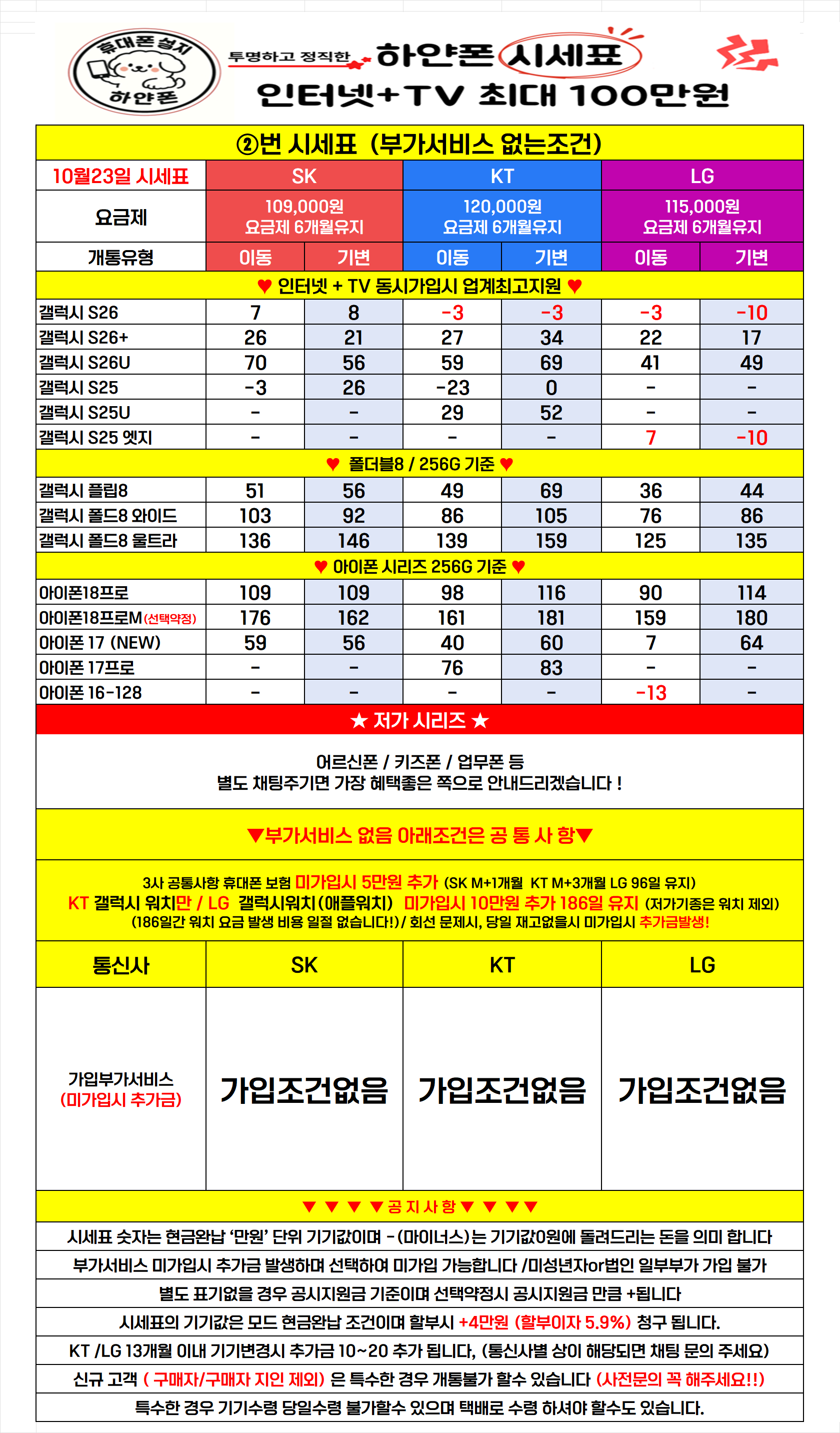 휴대폰성지 시세표