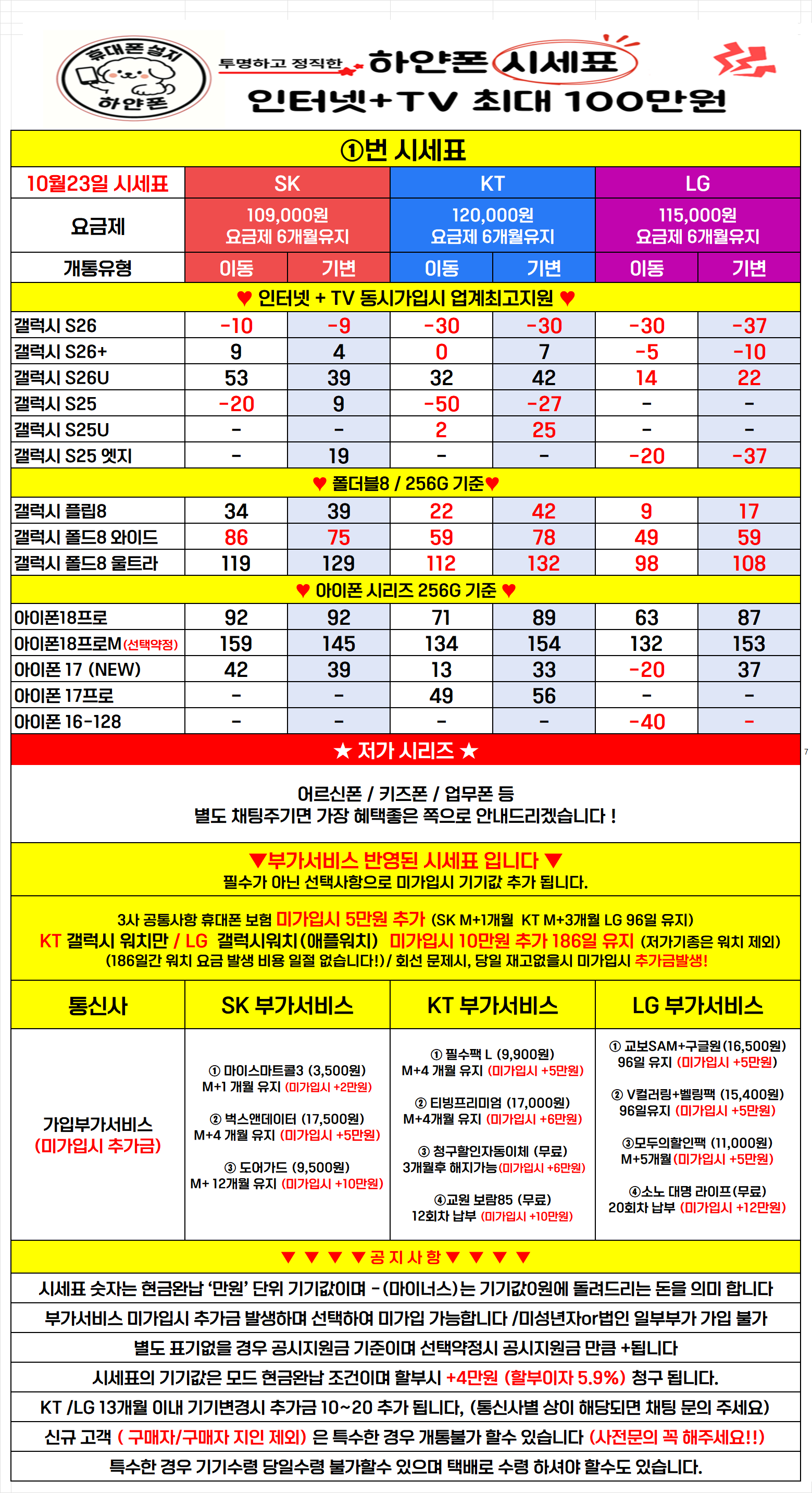 휴대폰성지 시세표 사진 2