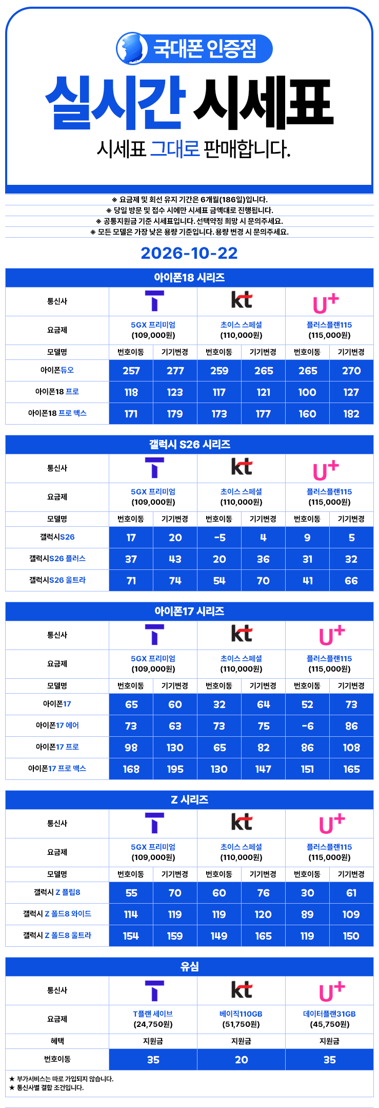 b8446060a035f50ea20a0f8ffbd1ae75_1792645477_8292.png 브릿지모바일국대폰평택지산점 시세표