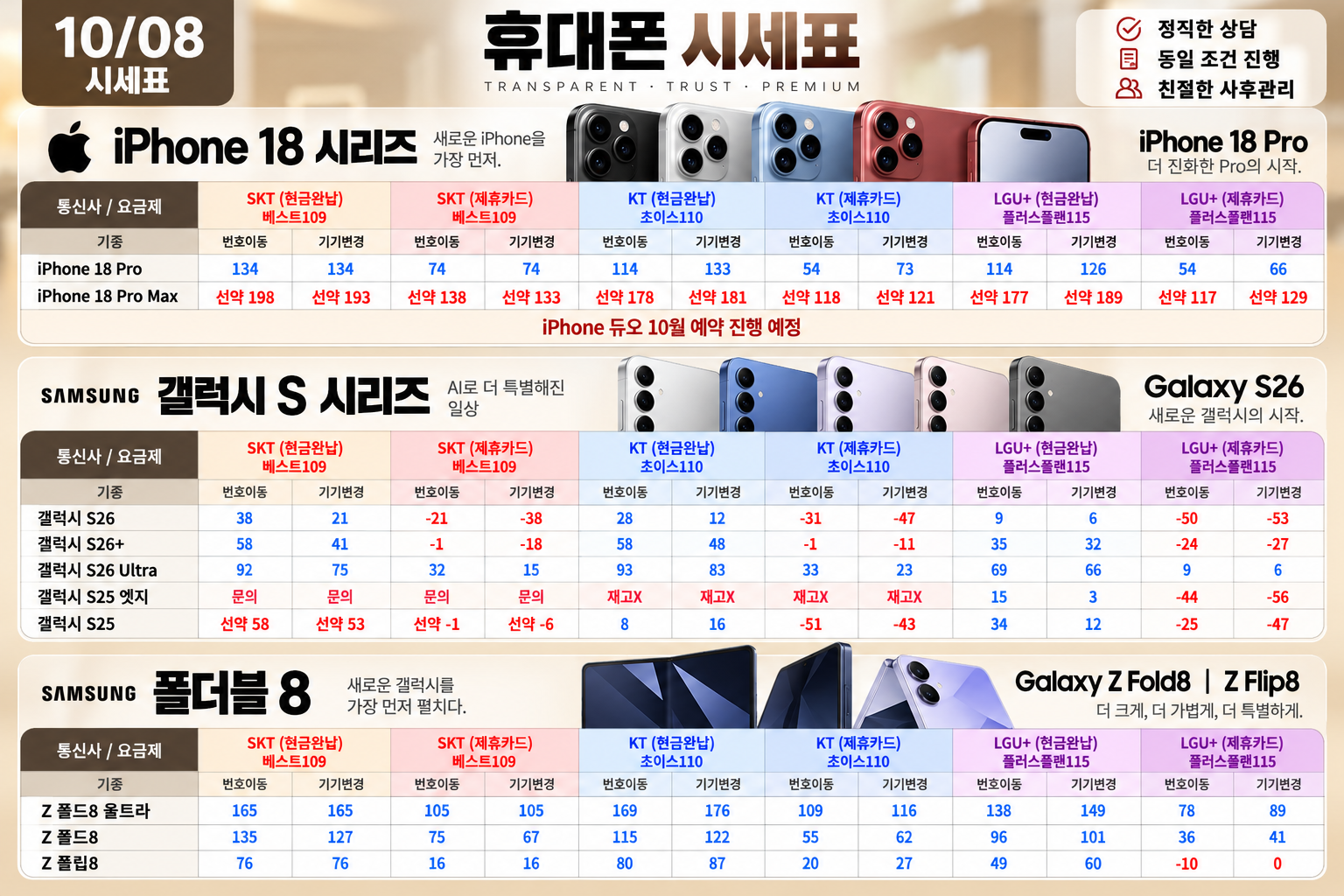 dee51b10b6e900c2706572bfdae60911_1791428711_4269.png 휴대폰성지 백색전화 중곡점 시세표 사진 2
