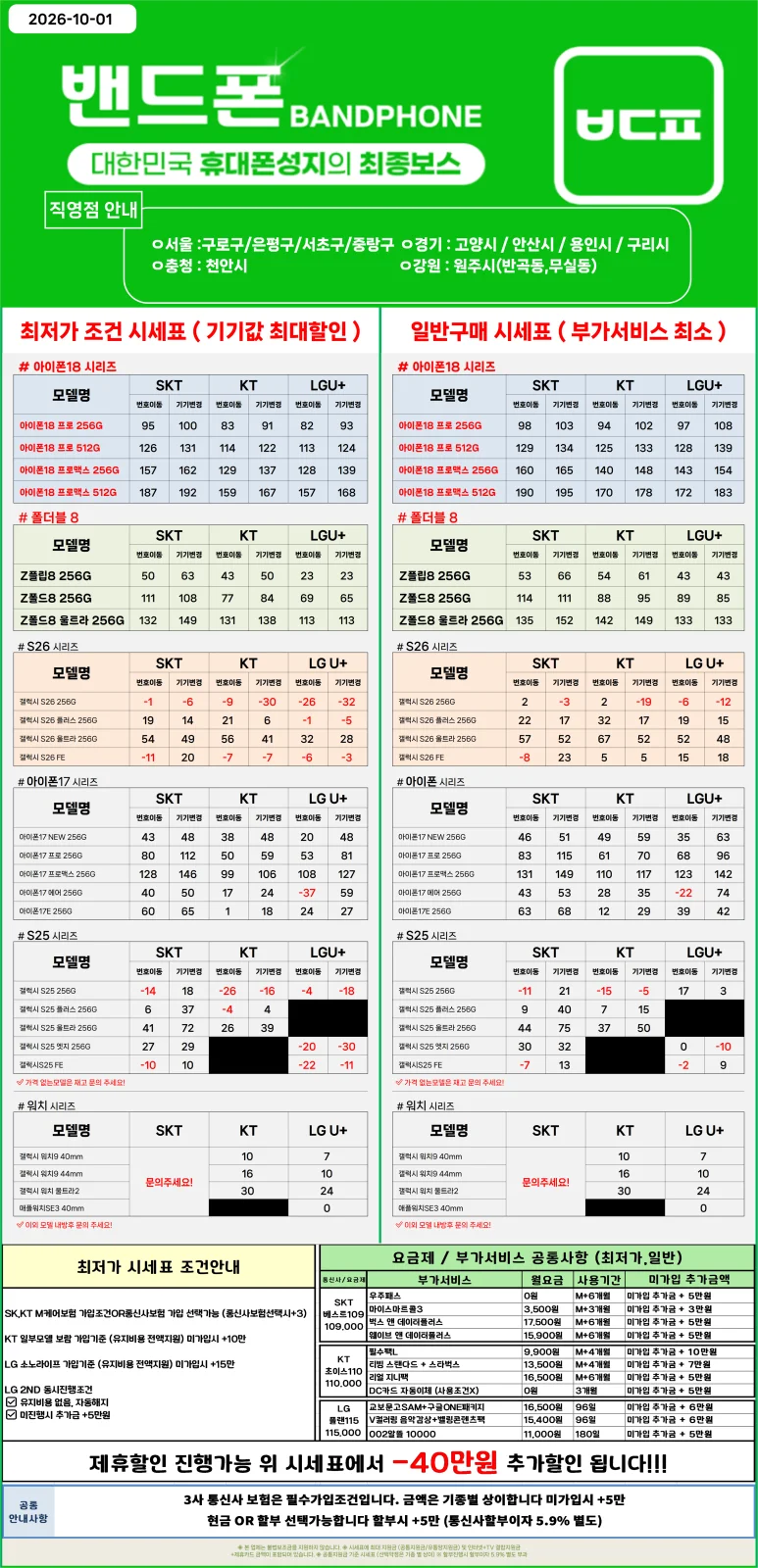휴대폰성지 밴드폰 은평점 시세표 사진 7