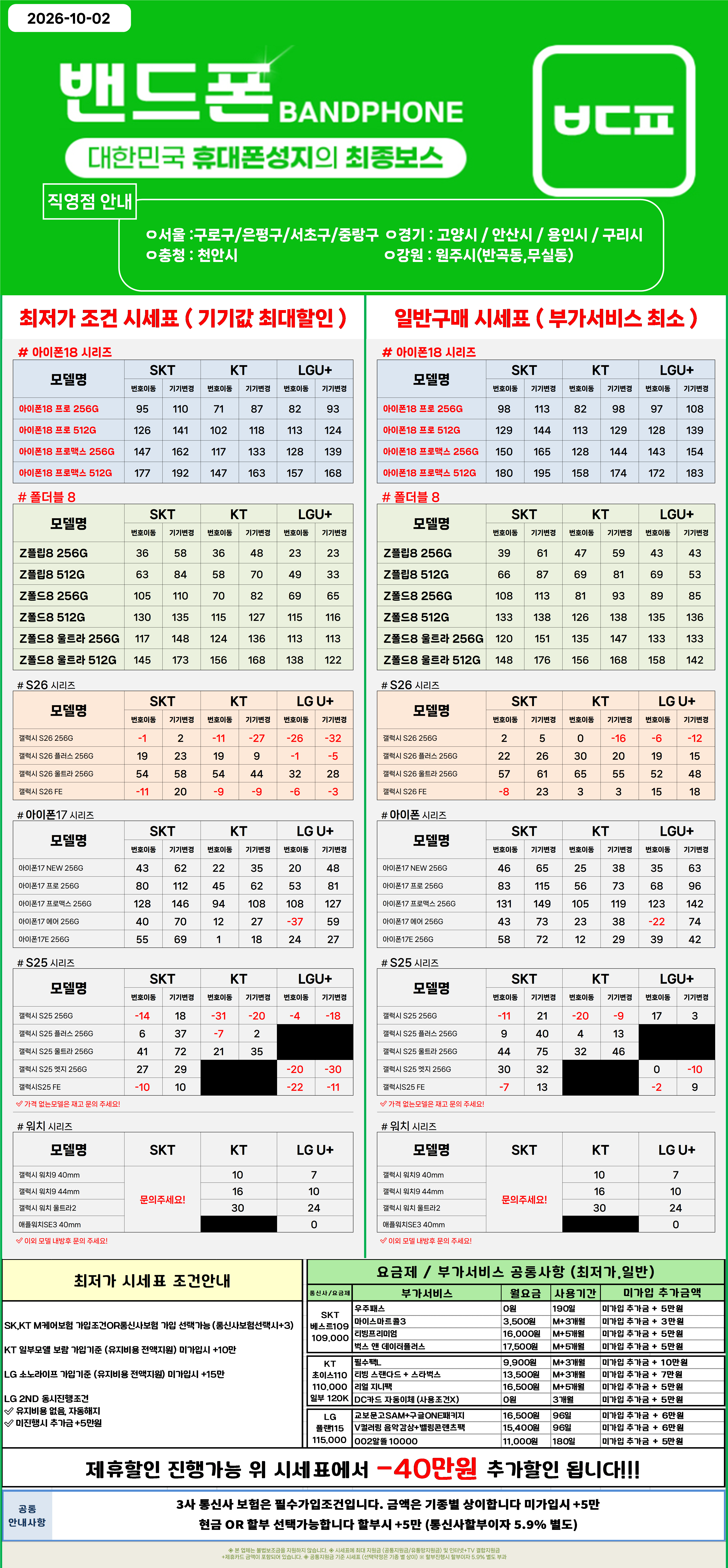 휴대폰성지 밴드폰 일산점 시세표 사진 5